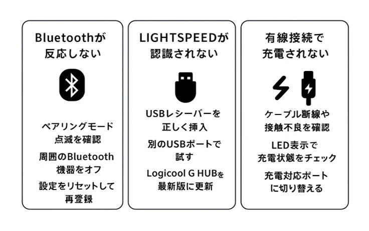 接続できないときのチェックポイントをまとめた図解 