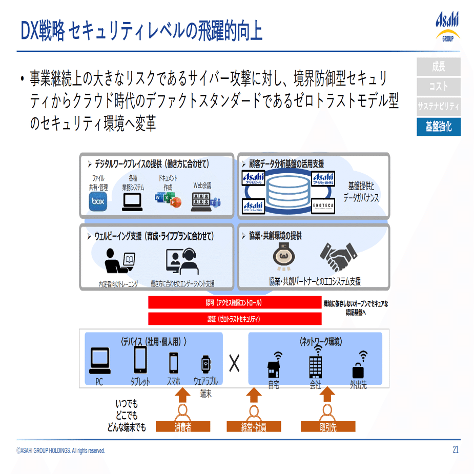 ITシニアマネージャーがアサヒグループのサイバーアタックを分かり