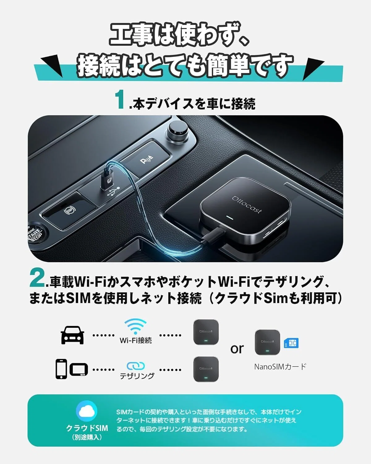 車内エンタメの救世主！Ottocast「OttoAibox E2」新発売｜OTTOCAST・ステラ