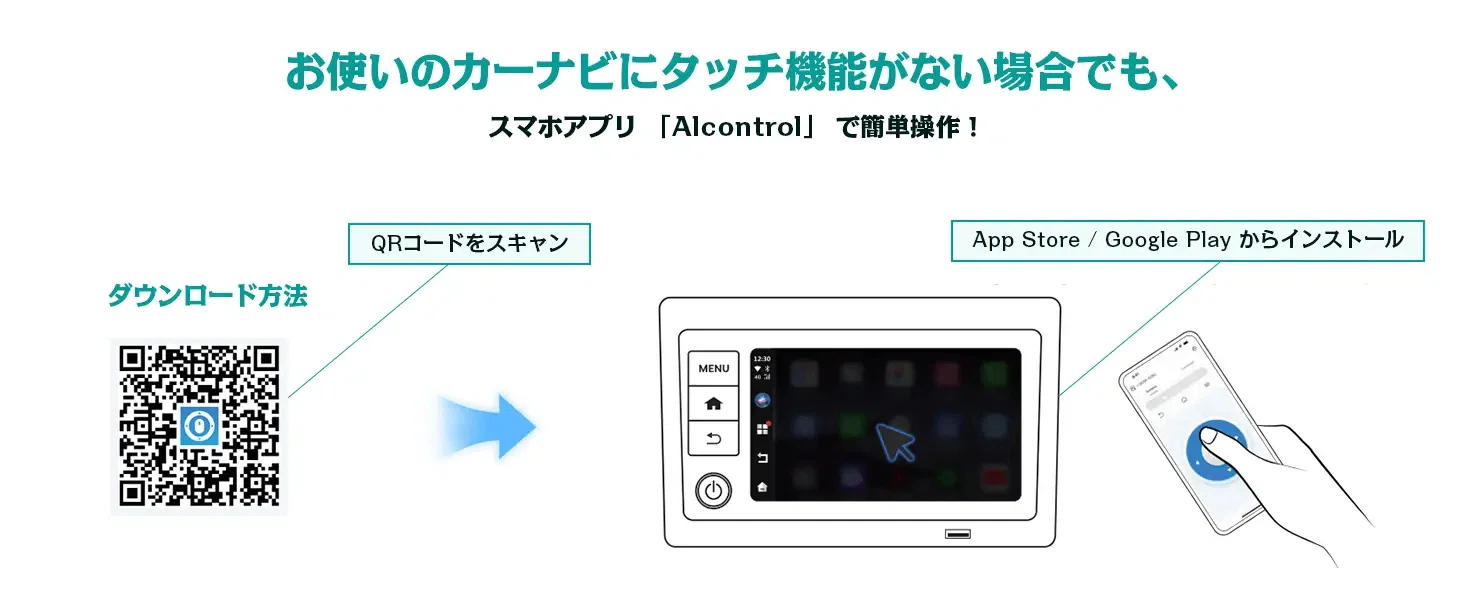 車内エンタメの救世主！Ottocast「OttoAibox E2」新発売｜OTTOCAST・ステラ