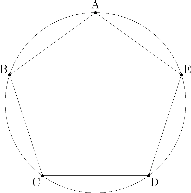 084]作図の世界～コンパスと定規で描く数学の美～｜いっし