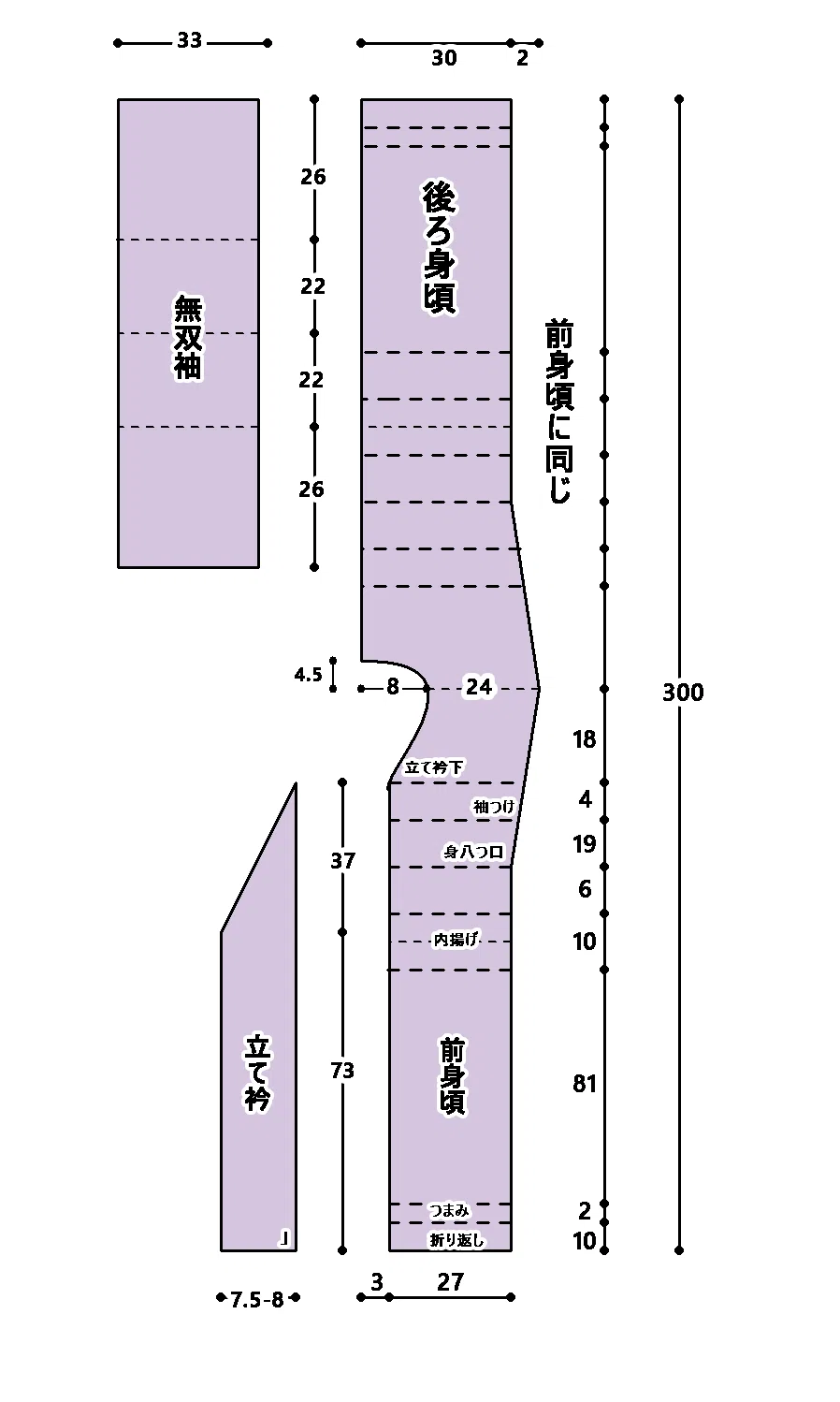 和裁・洋裁】型紙から長襦袢を作る①かこみ製図から型紙を作る ～女性