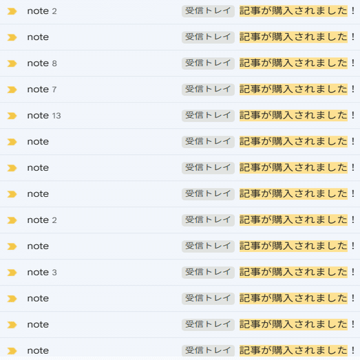 実録】初めて書いた”非稼ぐ系note”が100部売れた裏側を全て伝える