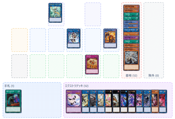 ミツルギ セット 巴剣 遊戯王 m30151234798_1.jpg?1757893413