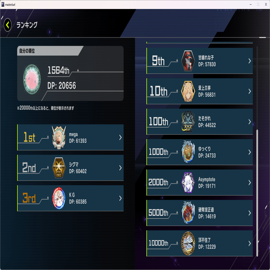 デュエリストカップ結果まとめ【遊戯王マスターデュエル】｜たらこ