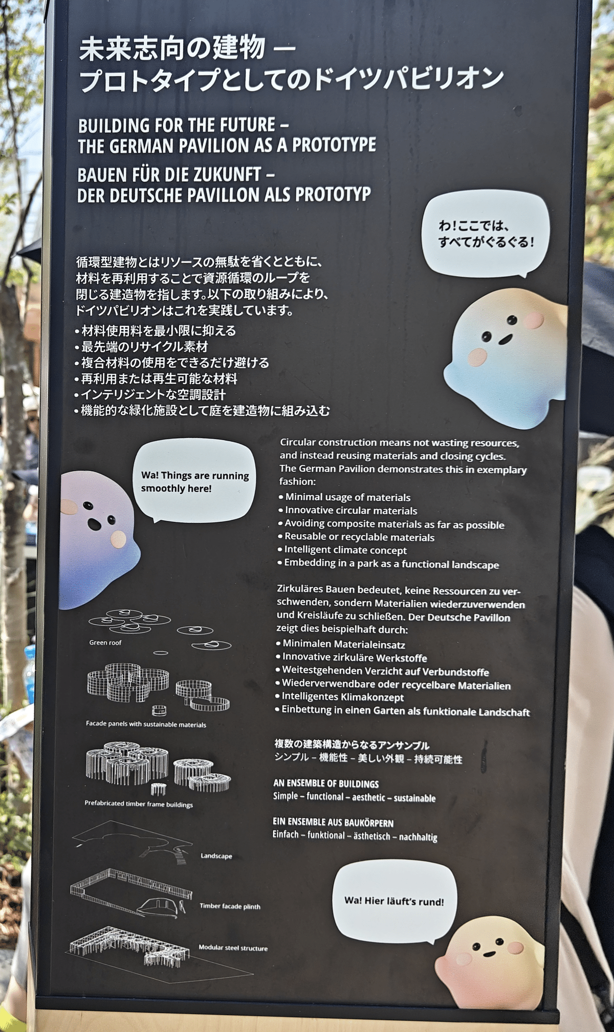 C03 ドイツパビリオン内容メモ🇩🇪 （サーキュラー内容付き