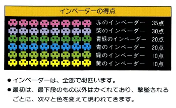 カセットビジョンにまつわる雑学（不定期更新）｜MasandoVision@hvc-bs