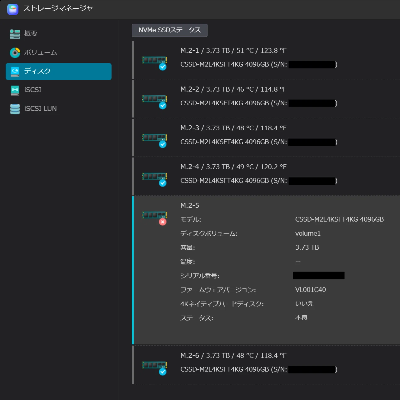 NAS FLASHSTOR6のSSDが壊れてデータ損失から再構築までの話｜ねこつきLab