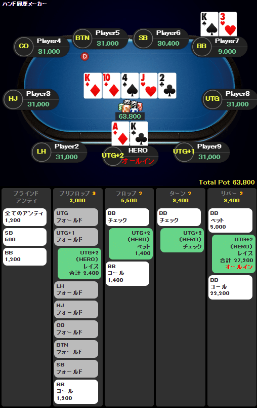 ひーぽぽ 2点まとめ 三角柱標識 826－09 消火器 蓄光 | 【ミドリ安全】公式通販