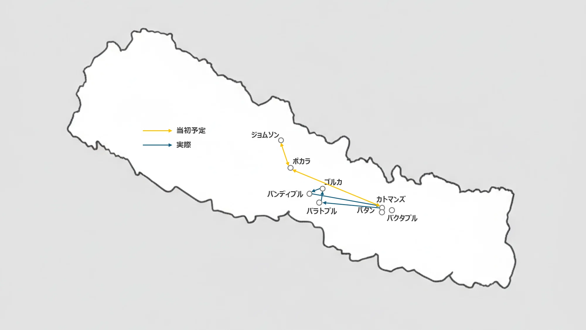 🇳🇵GWのネパール旅行記 6 | ネパール発祥の地ゴルカへ｜しゅう