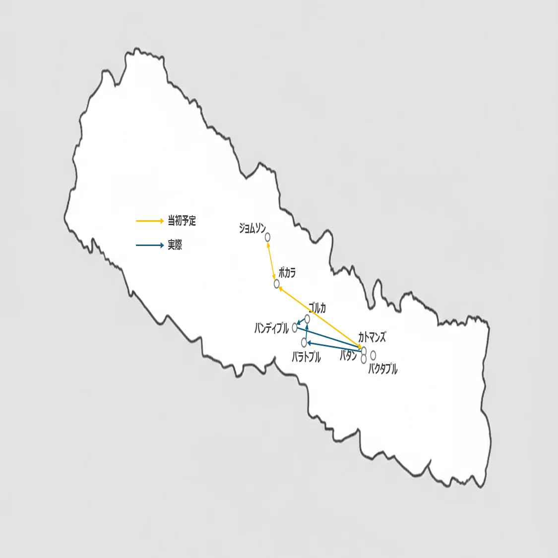 🇳🇵GWのネパール旅行記 6 | ネパール発祥の地ゴルカへ｜しゅう