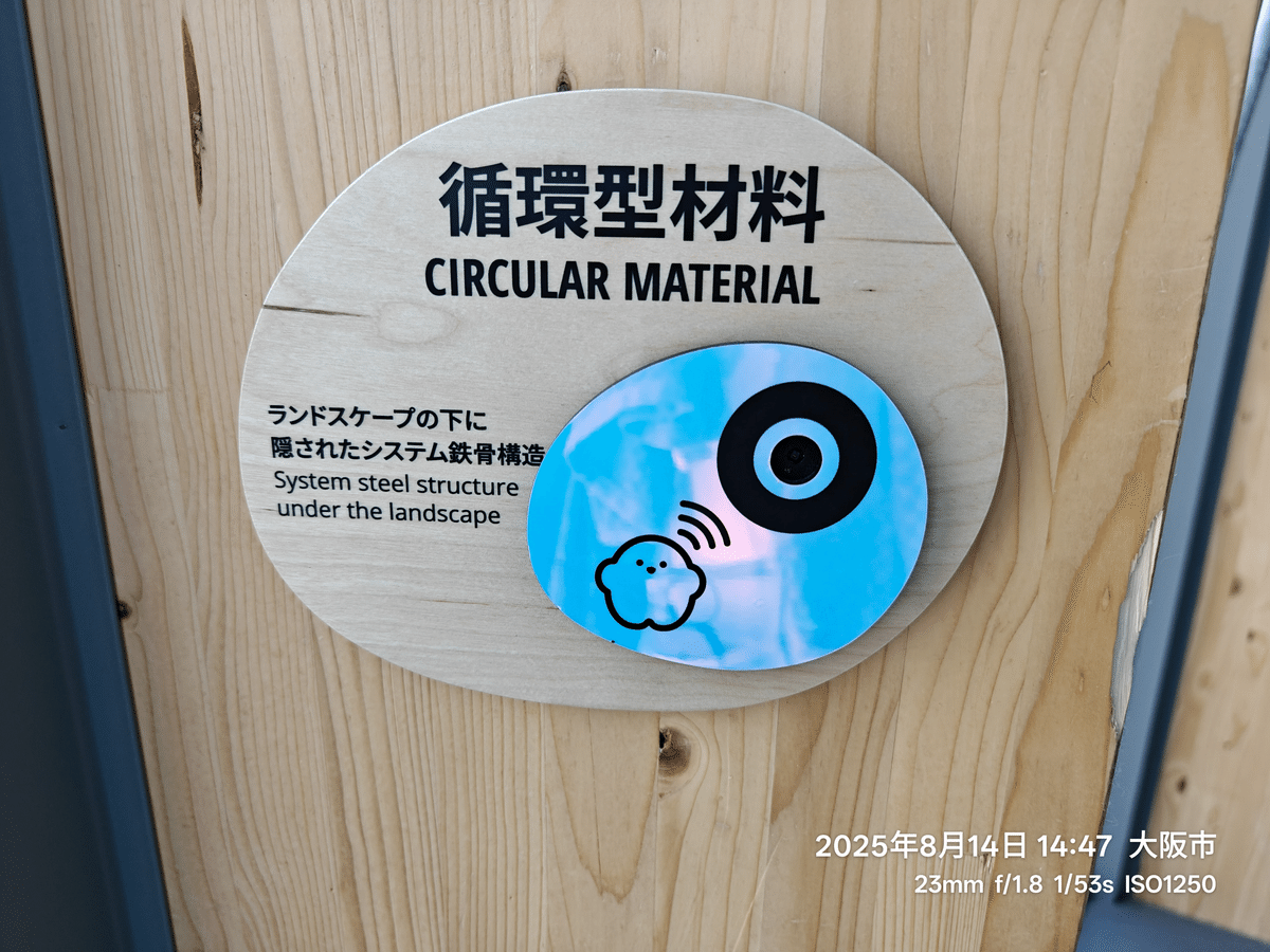 C03 ドイツパビリオン内容メモ🇩🇪 （サーキュラー内容付き