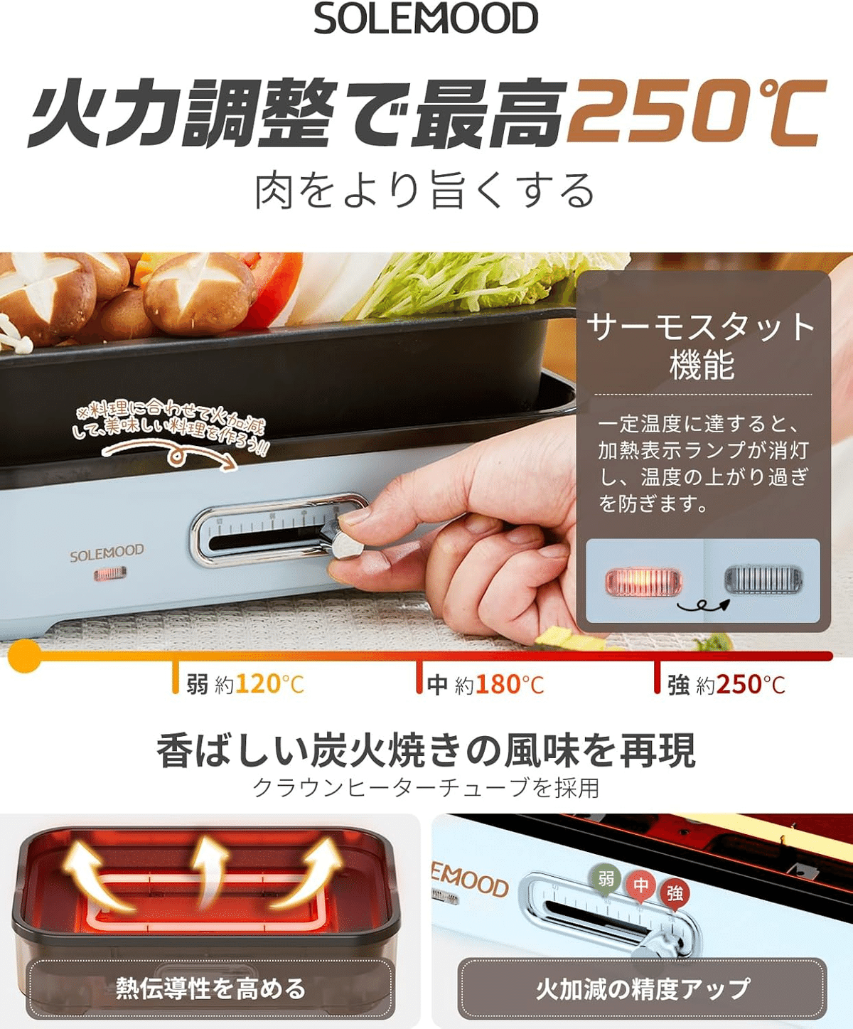 SOLEMOOD コンパクトホットプレート グリル鍋 着脱式プレート