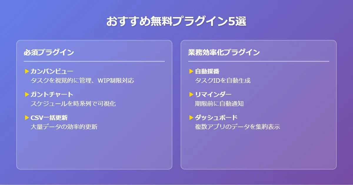 おすすめ無料プラグイン5選