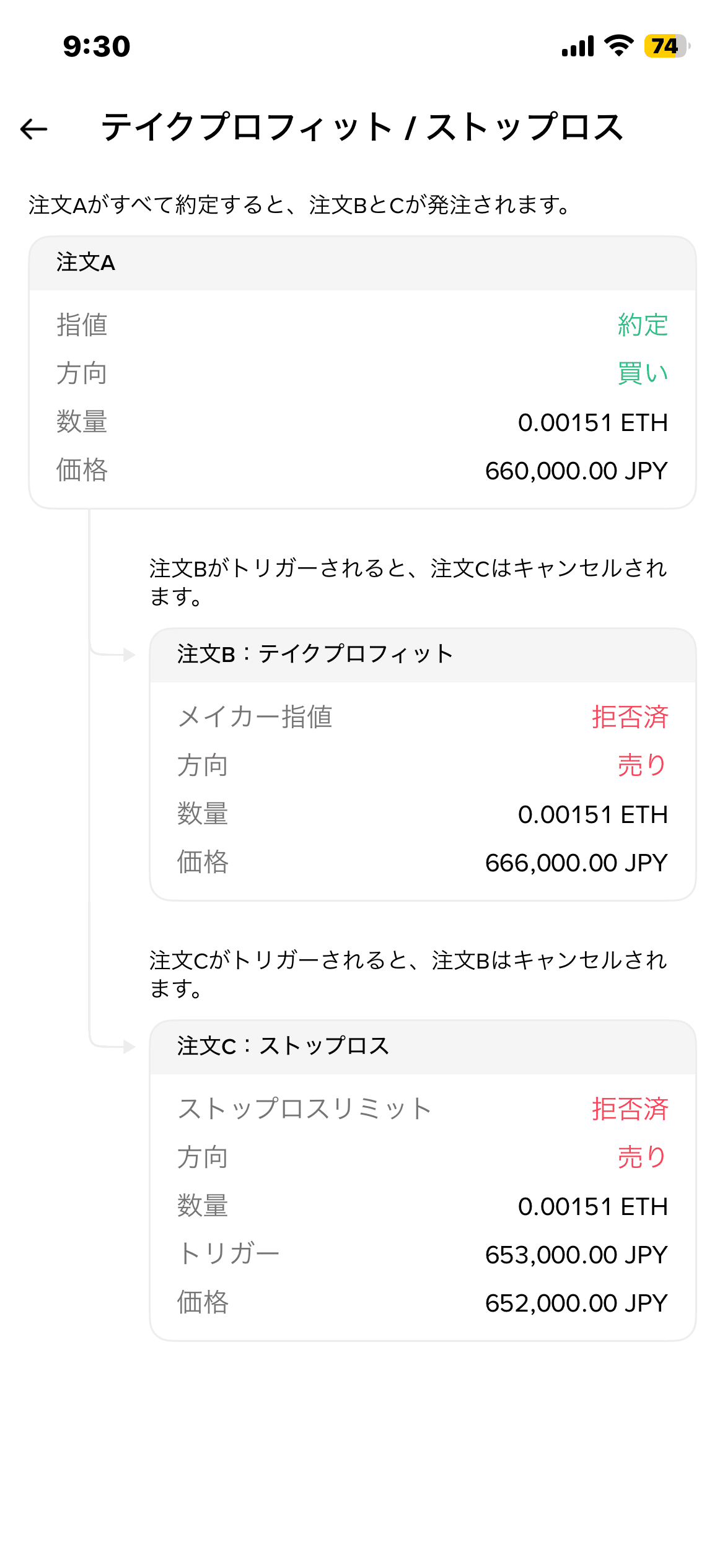 プロフ確認お願いします Amazon | カシオ 電子辞書 EX-Word エクスワード (赤) | 電子辞書