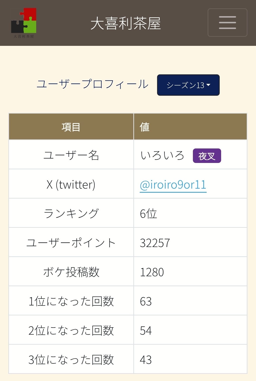 だいきち 3点まとめ トマックス9〕製品紹介（三京ダイヤ） - YouTube