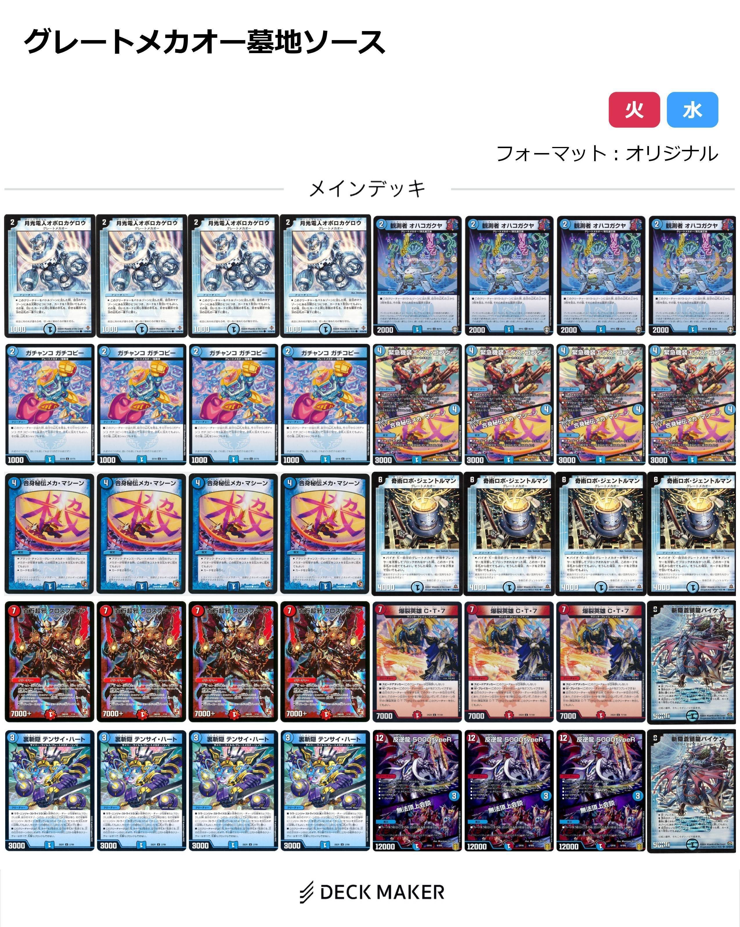 マジックデッキ　環境デッキ Z/X】魔眼デッキガイド｜daihukuhoppe