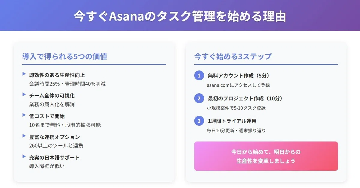 今すぐAsanaのタスク管理を始める理由