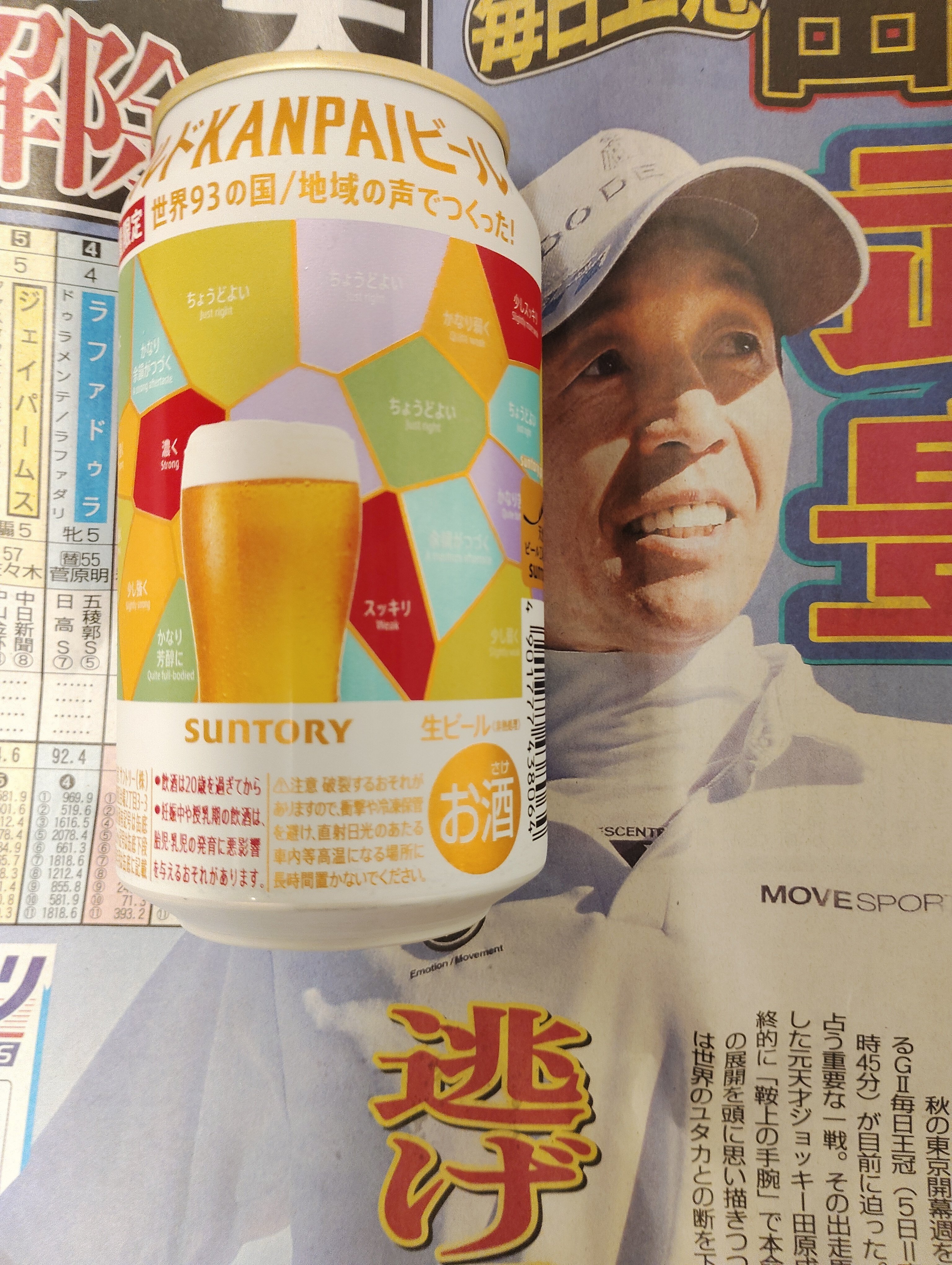 ワールドKANPAIビールを缶ビールで飲みました(2025/10