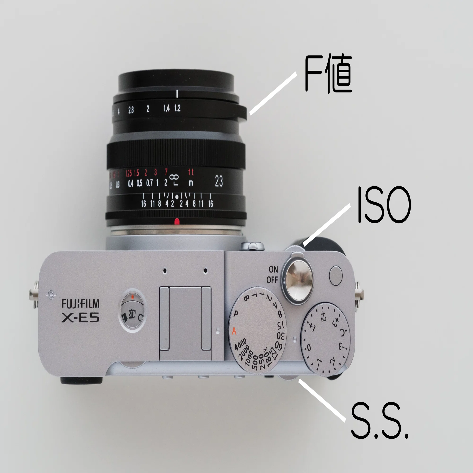 FUJIFILM X-E5を購入した理由｜Harushika