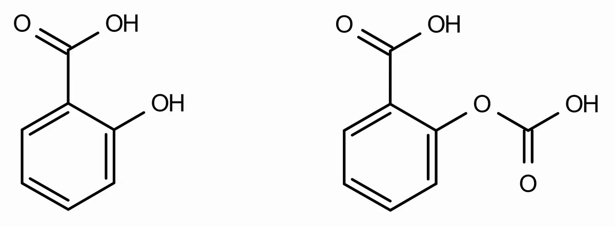サリチル酸とアスピリン(アセチルサリチル酸)の分子構造式を比較した図。