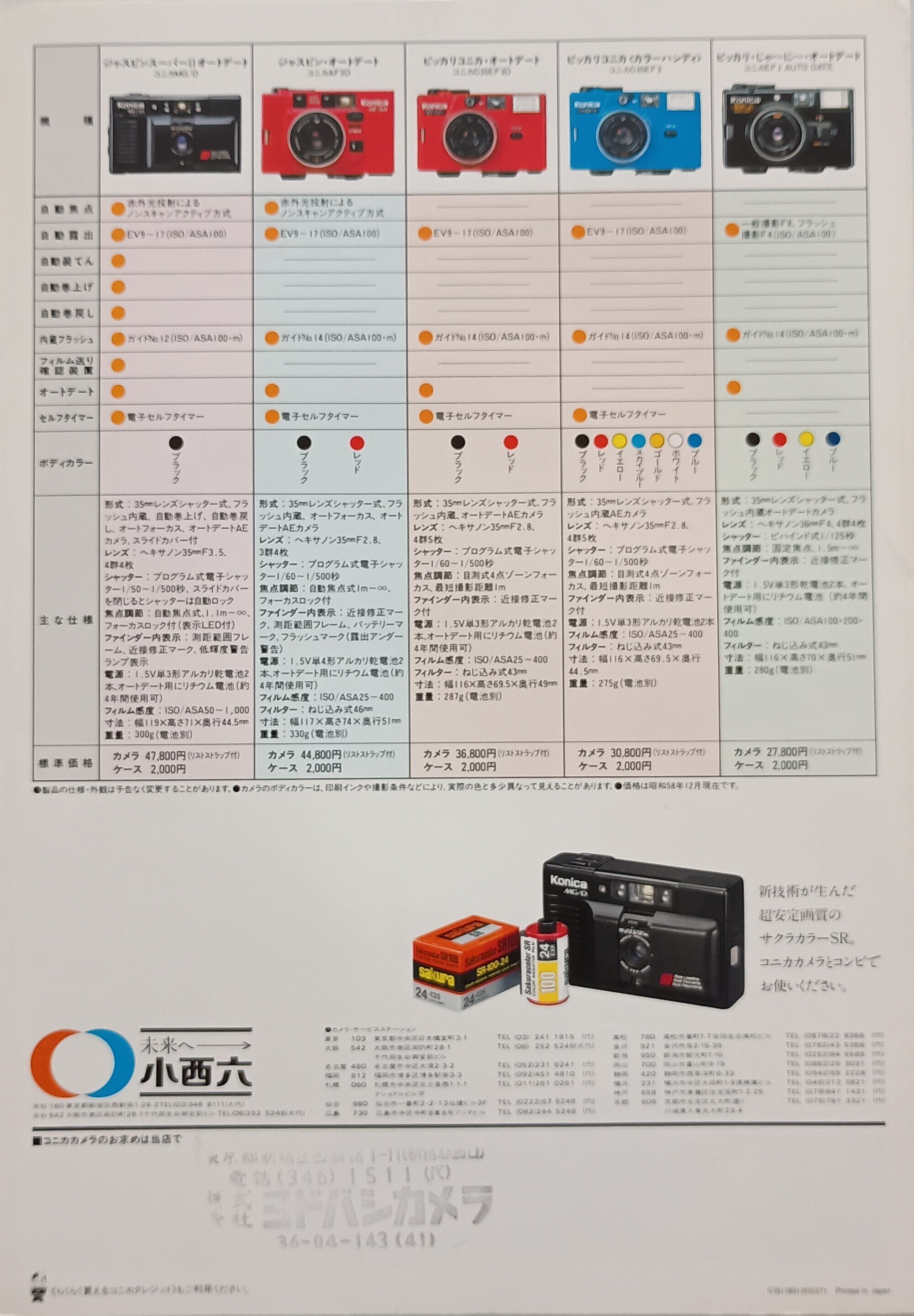 コンパクトフィルムカメラ｜昭和レトログラフィティ