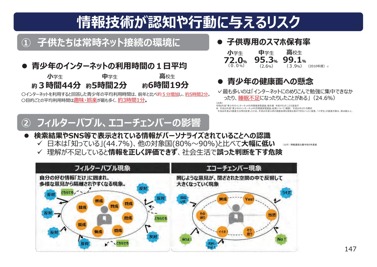 混効騒集 学習資料 学習指導要領の改訂と情報活用能力｜安藤 未希 | メディア情報
