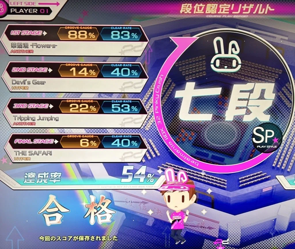 IIDXピンクラ七段スパシャ八段のそこそこ楽しい世間話｜うーまくん