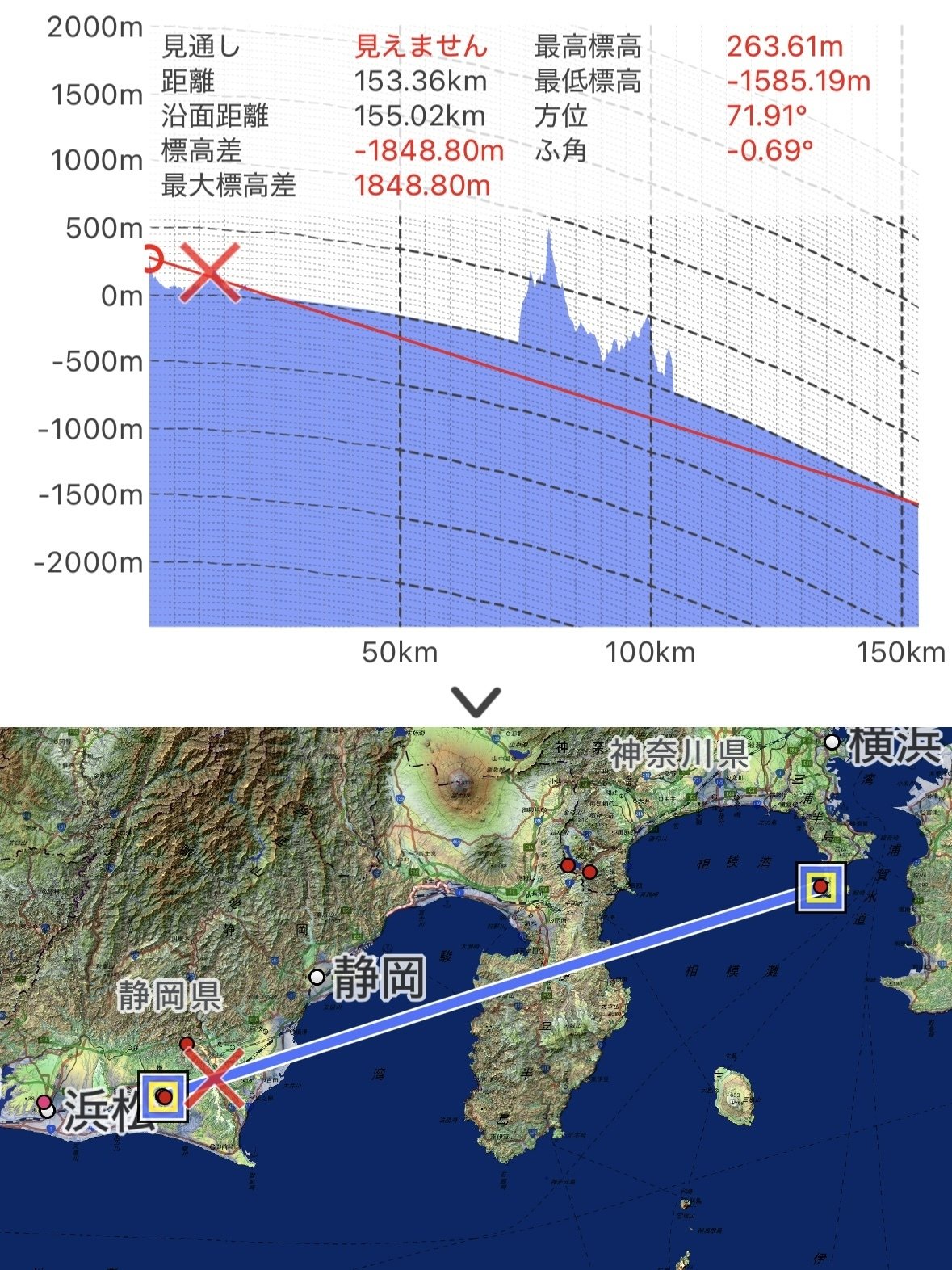 25.10.5 無線交信記録 「小笠山」｜mick