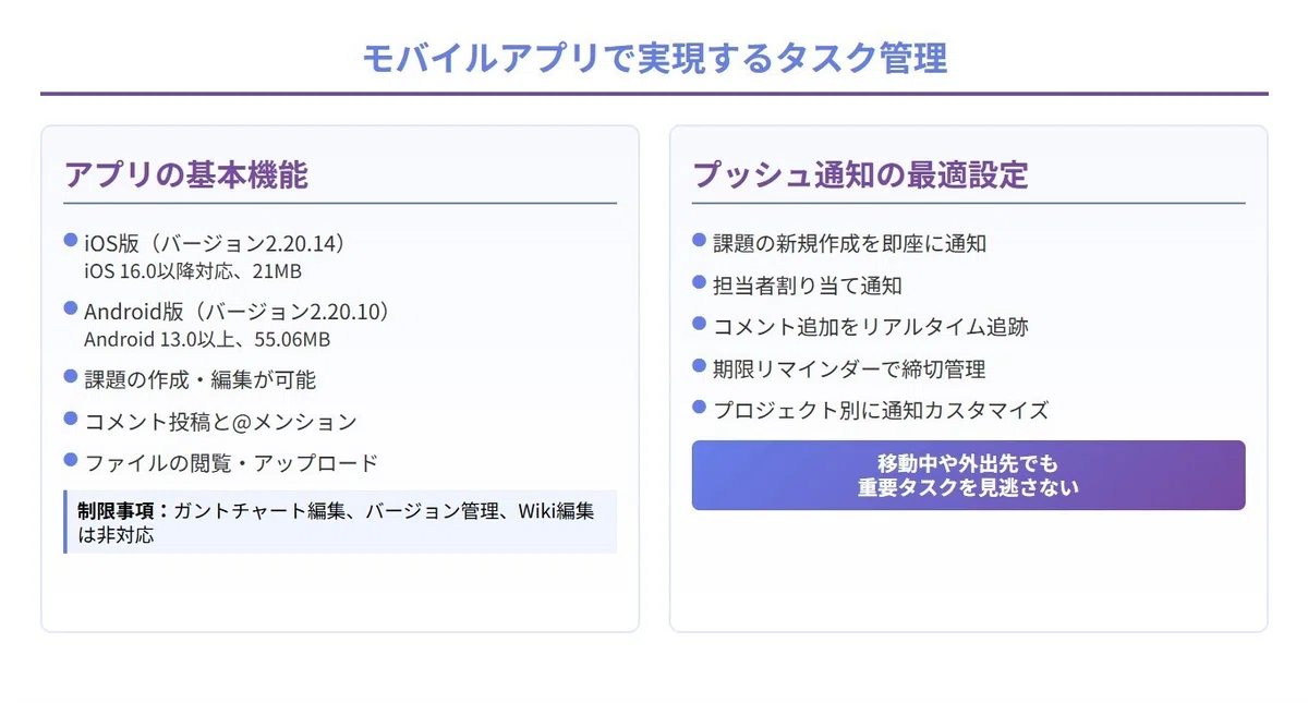 モバイルアプリで実現するタスク管理