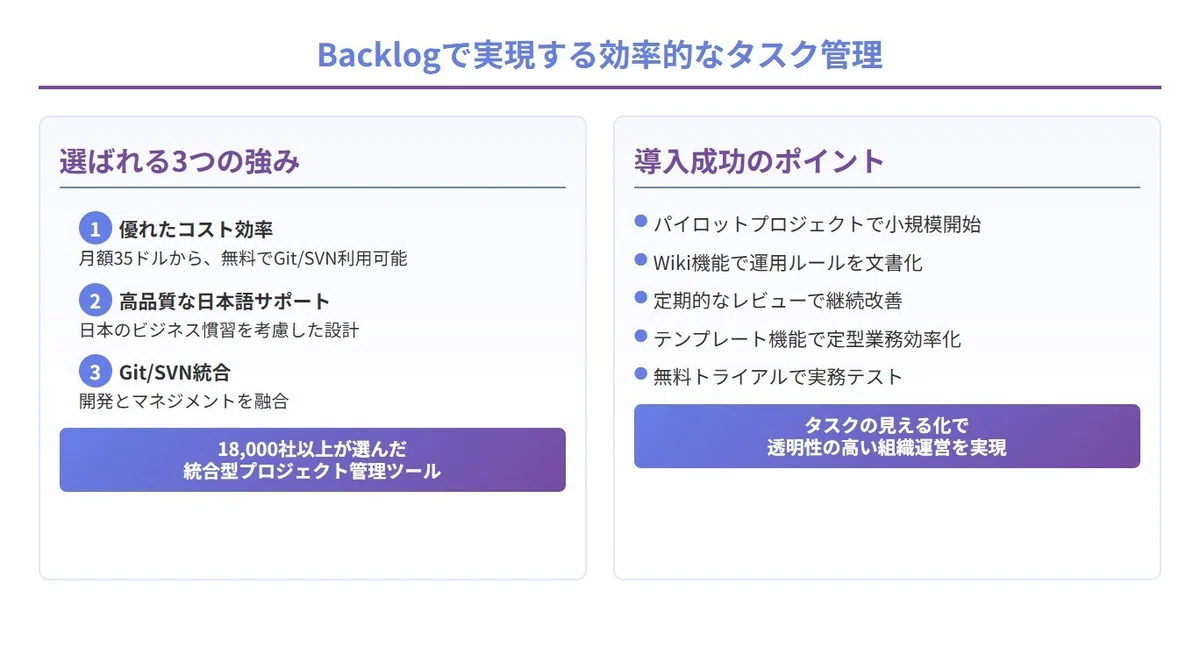 Backlogで実現する効率的なタスク管理