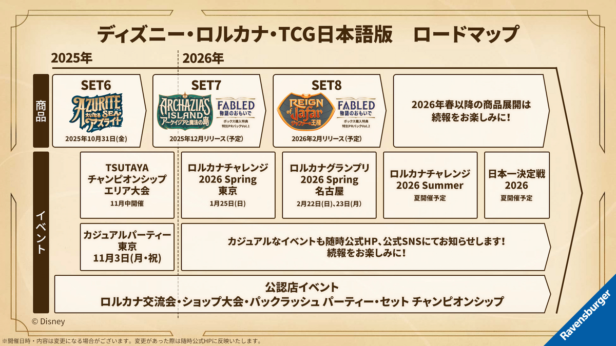 ロルカナ】2025年10月5日 京都GP新情報まとめと感想【驚愕