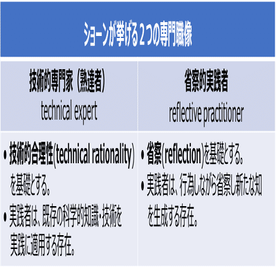 理想的なリフレクションとは｜マッキー