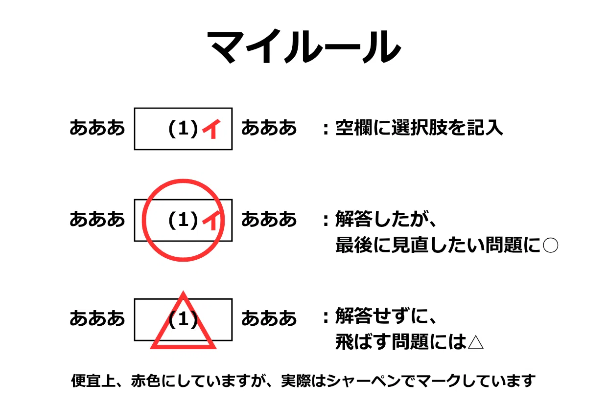 QC検定2級 受験記録（2025年9月28日実施）｜かだ