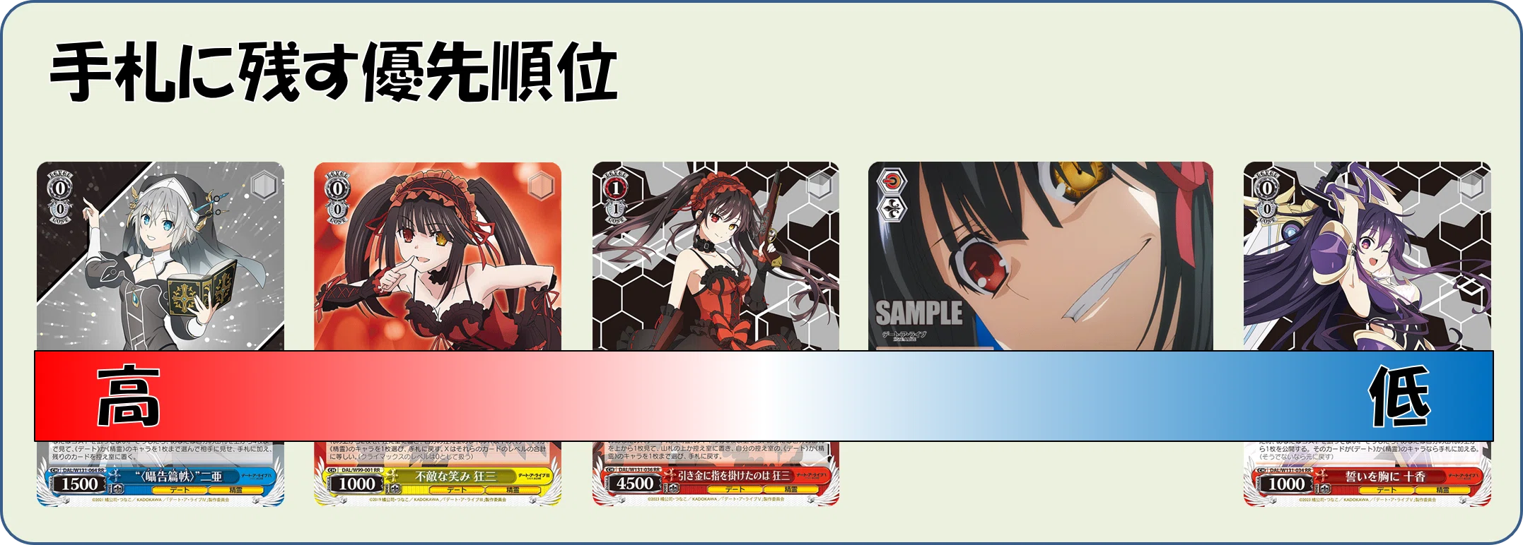 バーン×2は強い！（ことが多い）デアラ電源門【構築記事】｜しむ