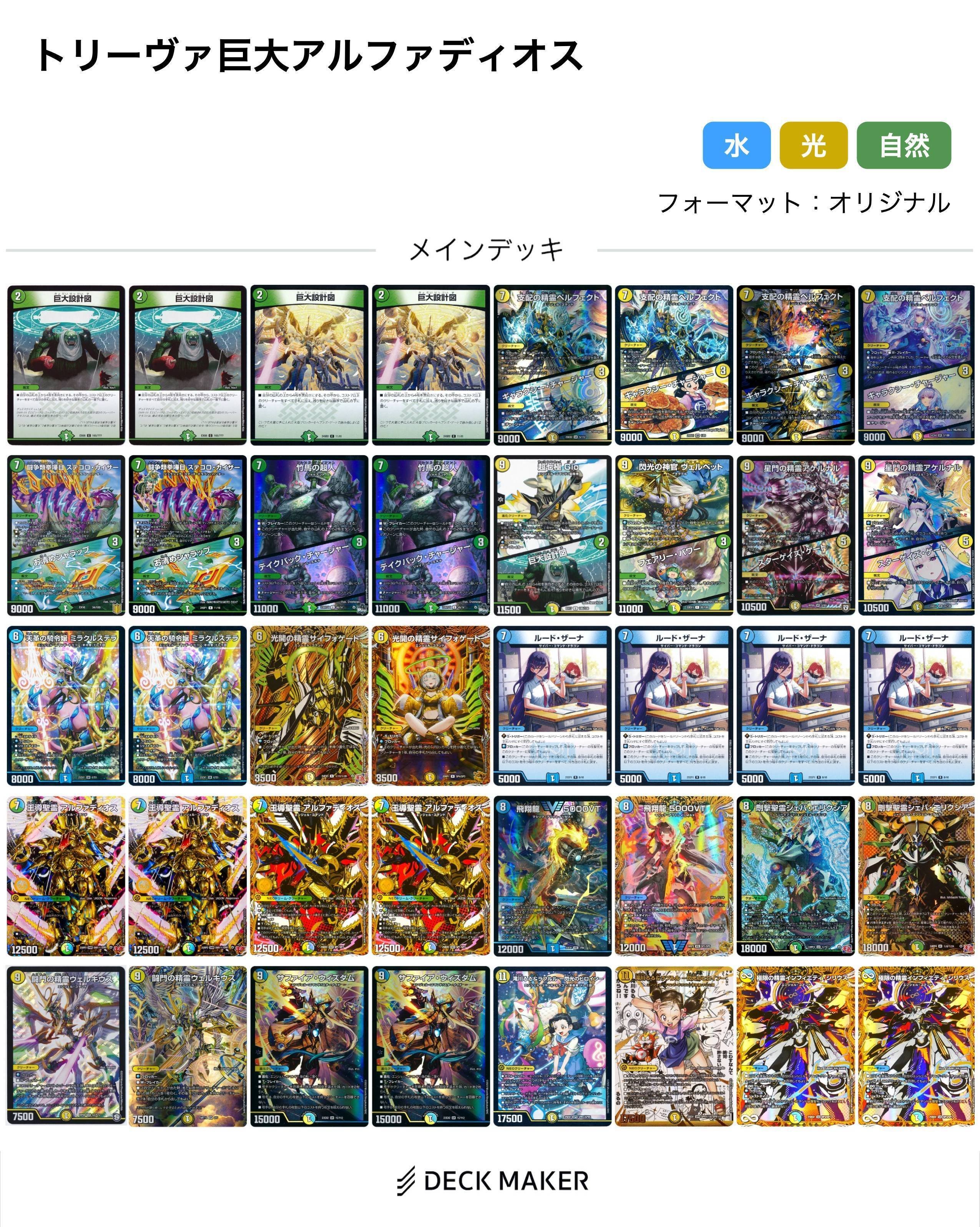 聖霊王&アルカディアス一族について調べてみる 中｜風馬 成道@週2回投稿