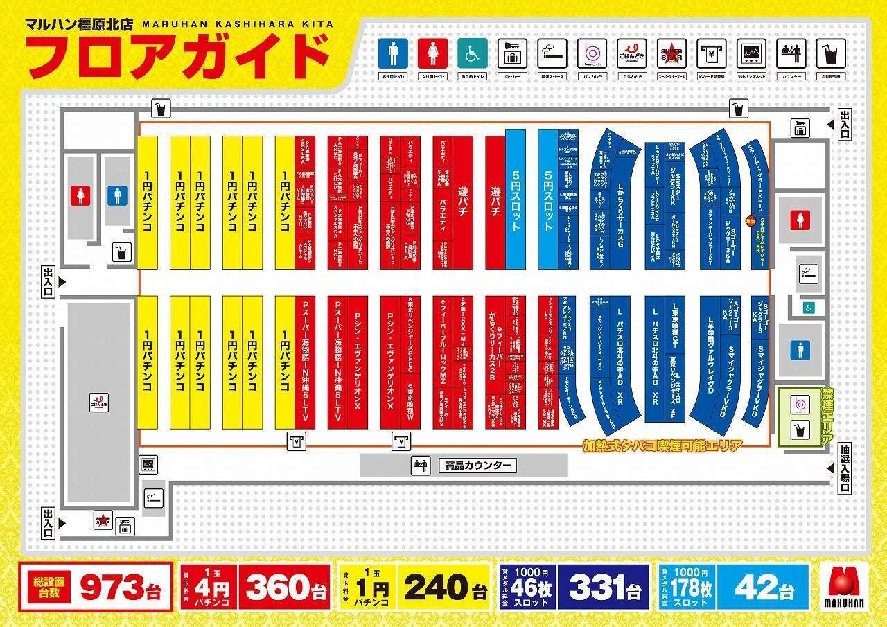 10/1(水)マルハン橿原北 絶来取材結果報告(9回目)｜絶来取材