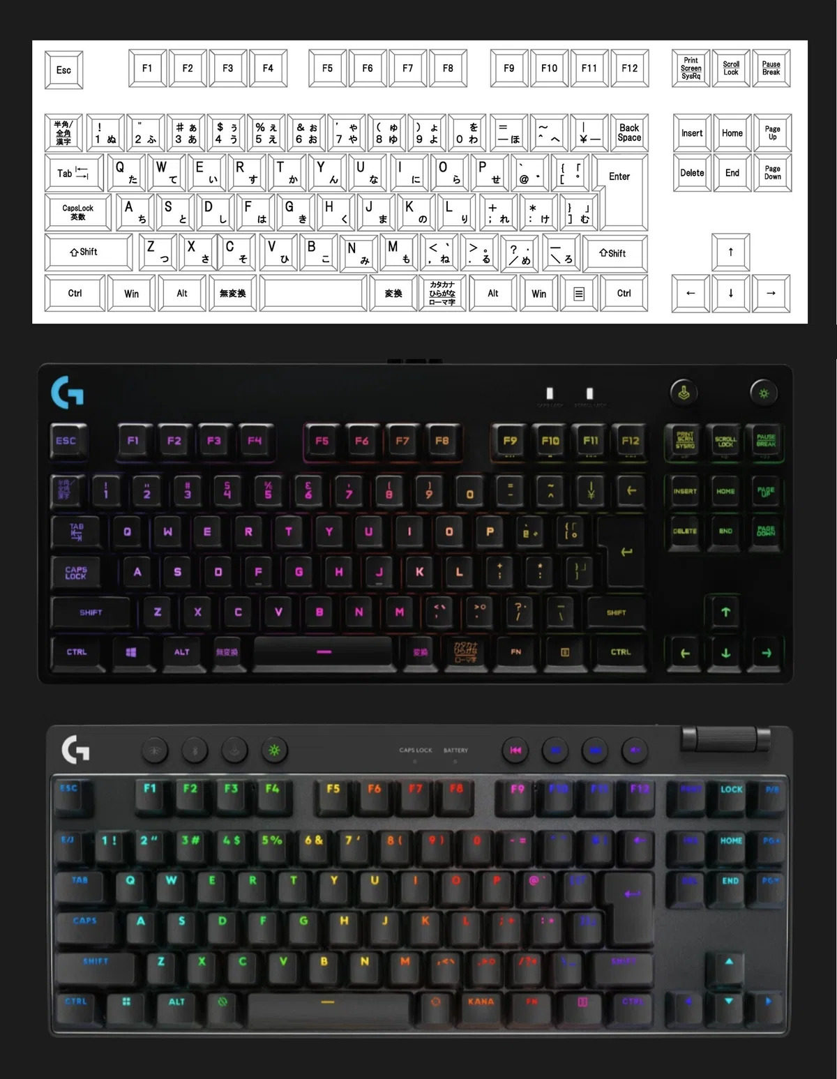 JIS準拠・G PRO・G PRO Xキーボードのキー配列の違いが分かる写真