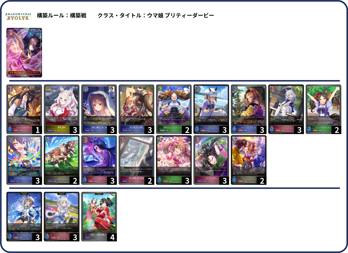 シャドウバースエボルヴ】第17弾「コンヴァージェント・ディスティニー