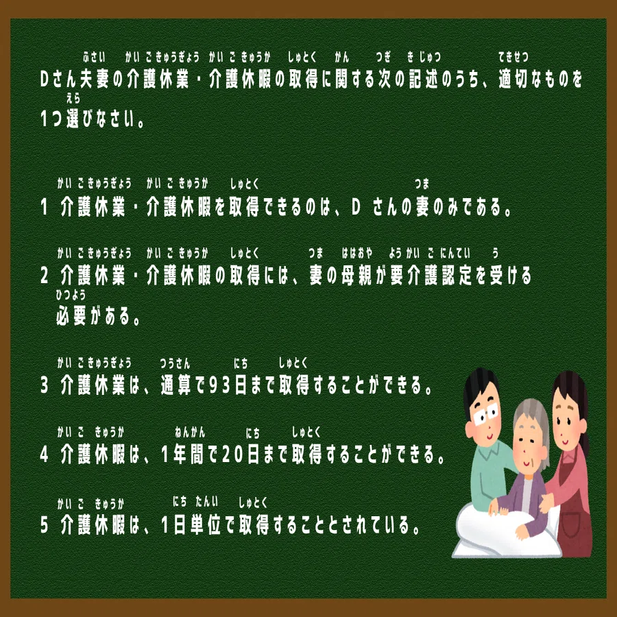 介護福祉士模擬試験】社会の理解🌸（2024年度・問題8・模試解説16