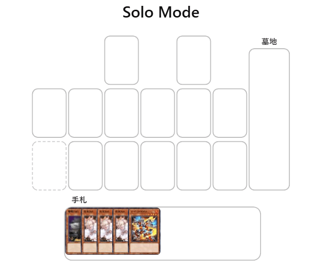 ミツルギライゼオル 展開メモ｜32