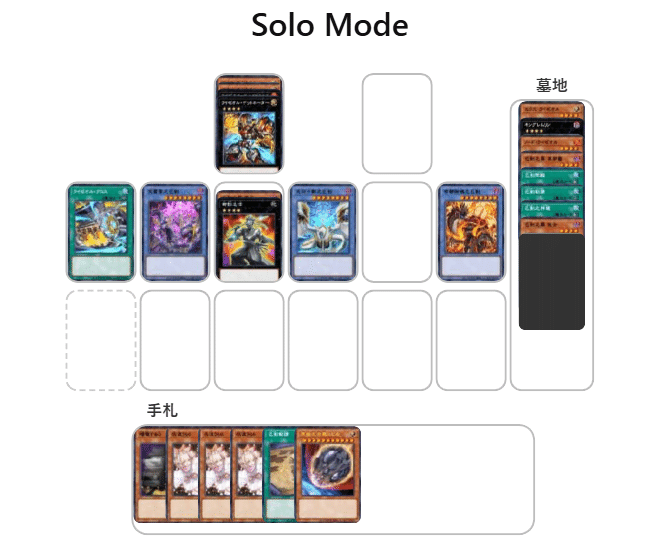 ミツルギライゼオル 展開メモ｜32