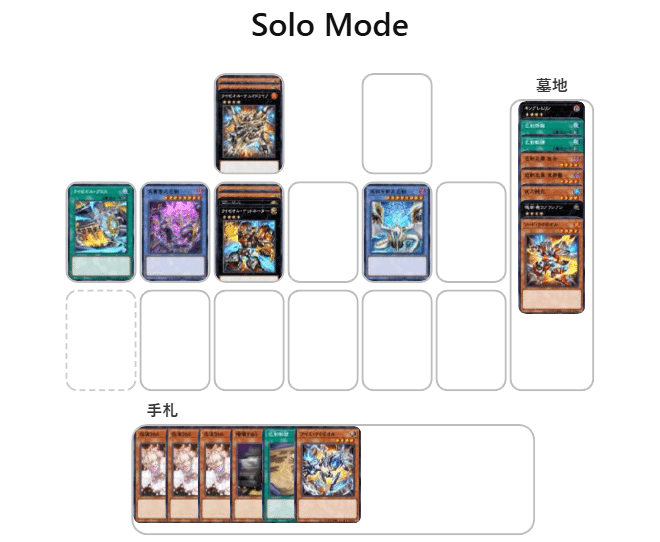 ミツルギライゼオル 展開メモ｜32