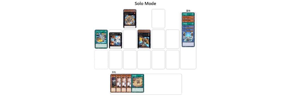 ミツルギライゼオル 展開メモ｜32