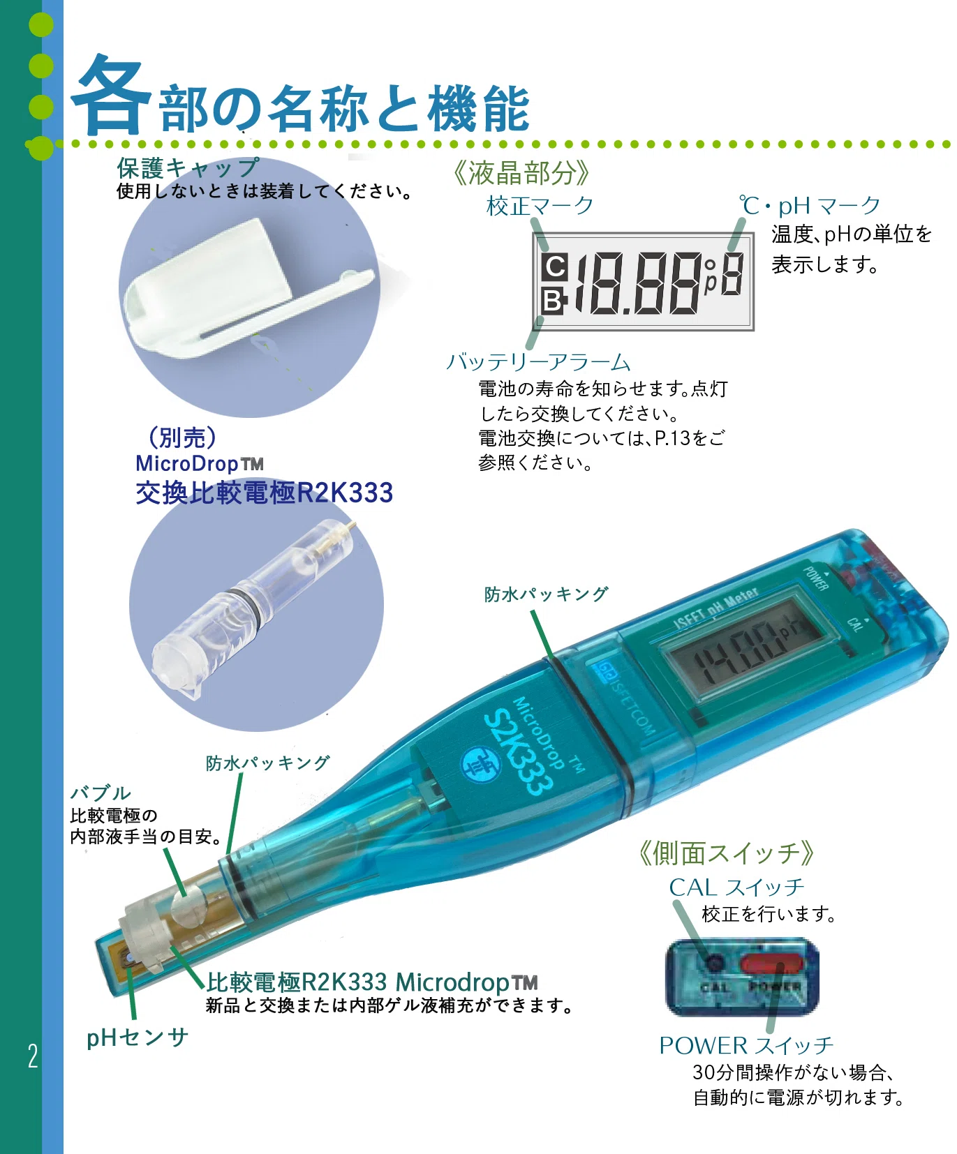 INFOBAR2 ミドリ 本体、箱、取説、付属品（送料込み） ISFET-pH計 MicroDrop™️S2Kシリーズ取扱説明書 ｜ITO.ISFETCOM