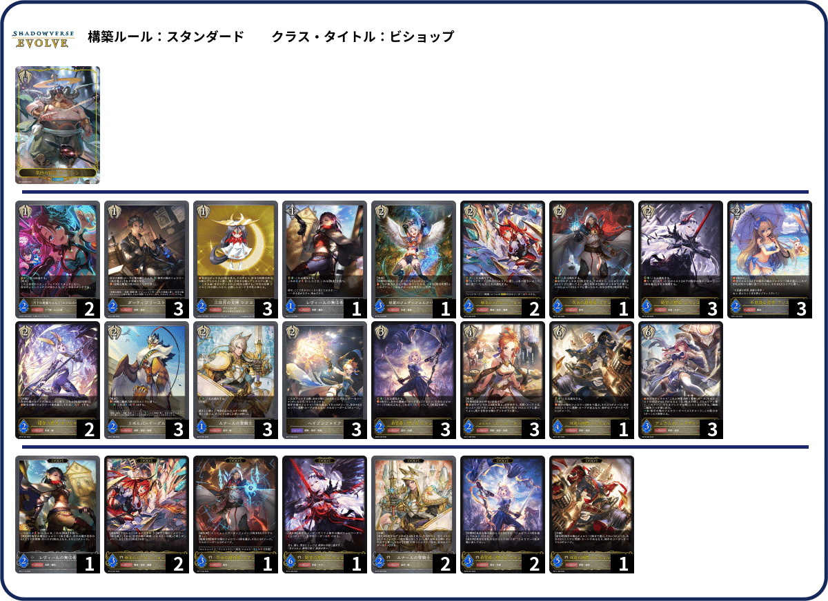 シャドウバースエボルヴ】第17弾「コンヴァージェント・ディスティニー