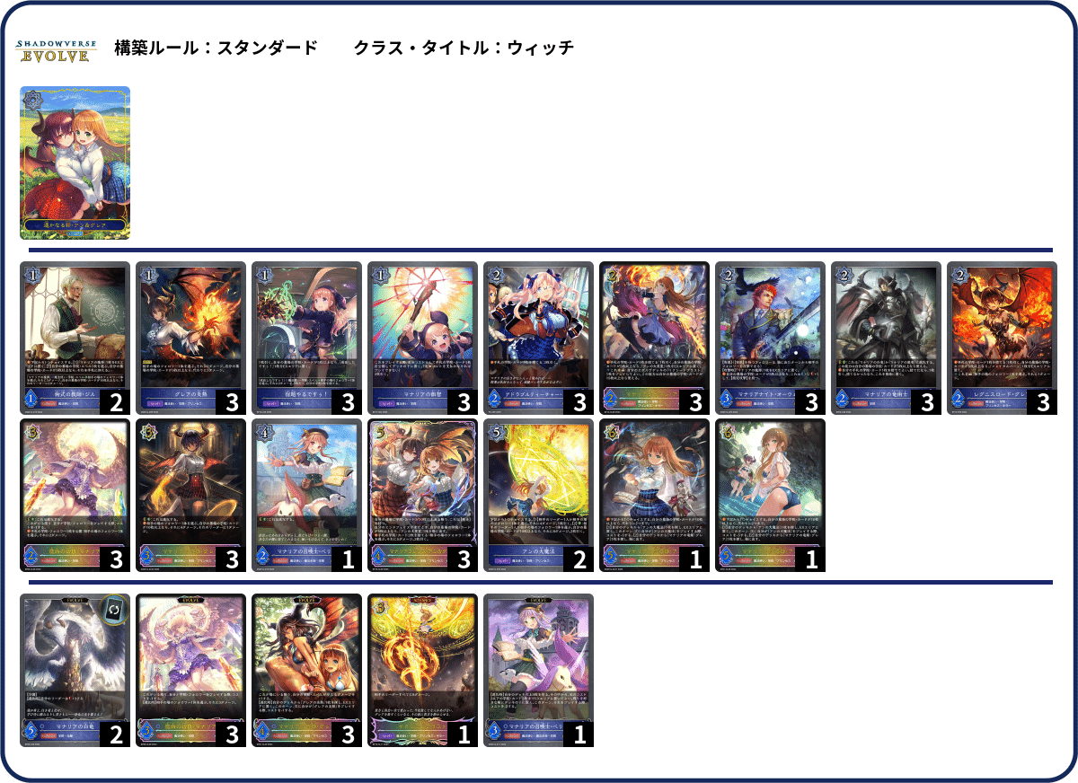 シャドウバースエボルヴ】第17弾「コンヴァージェント・ディスティニー