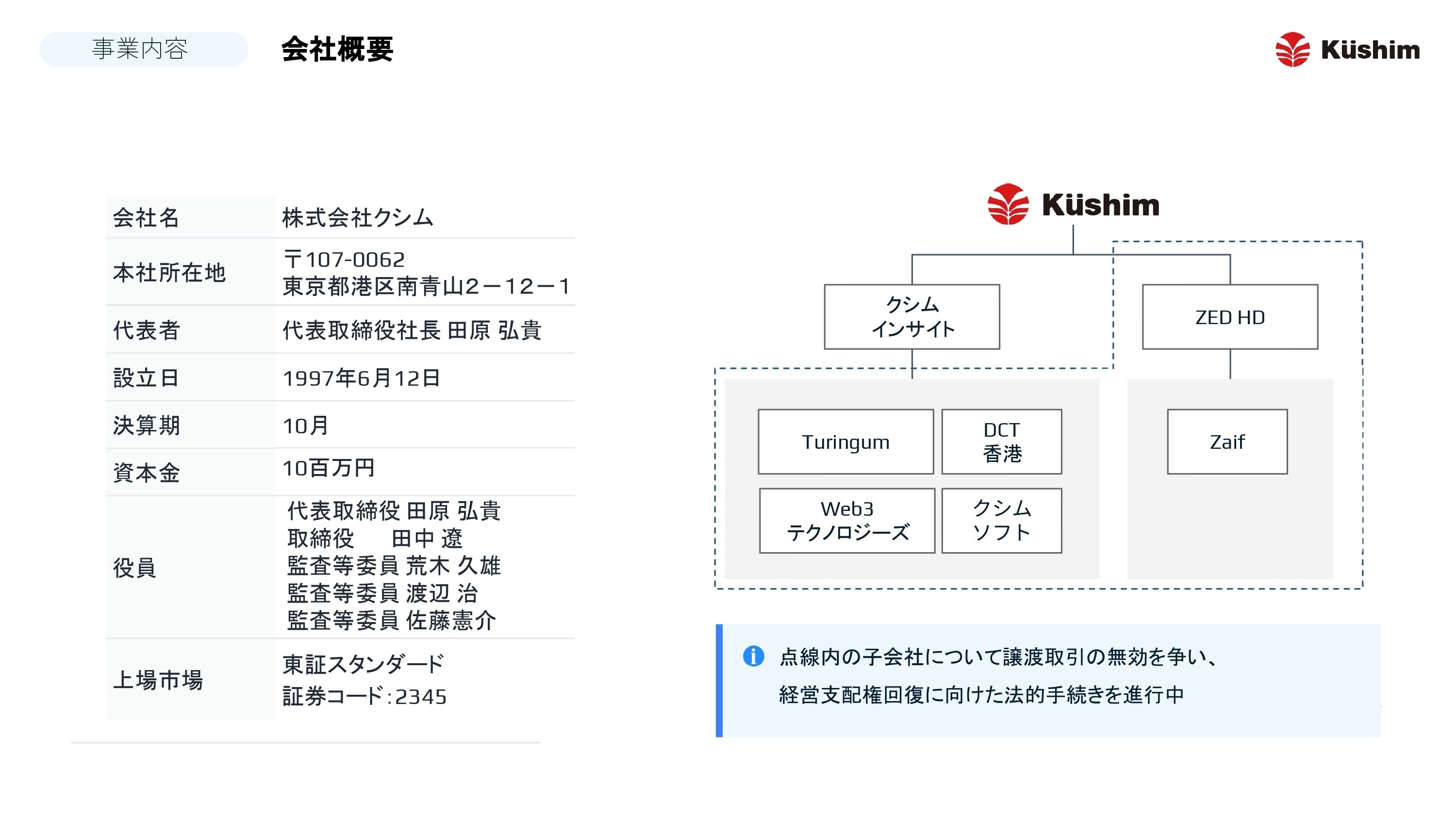 2025年8月29日実施 第29回定時株主総会に係る投資家説明会｜株式会社