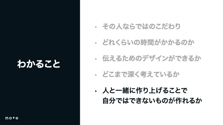 評価観点⑤：協働で自分一人では作れないものを生み出せるか、まで含めて評価。