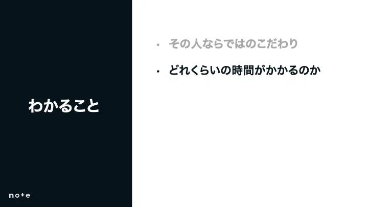 評価観点②：こだわり＋「どれくらい時間がかかったか」がわかること。